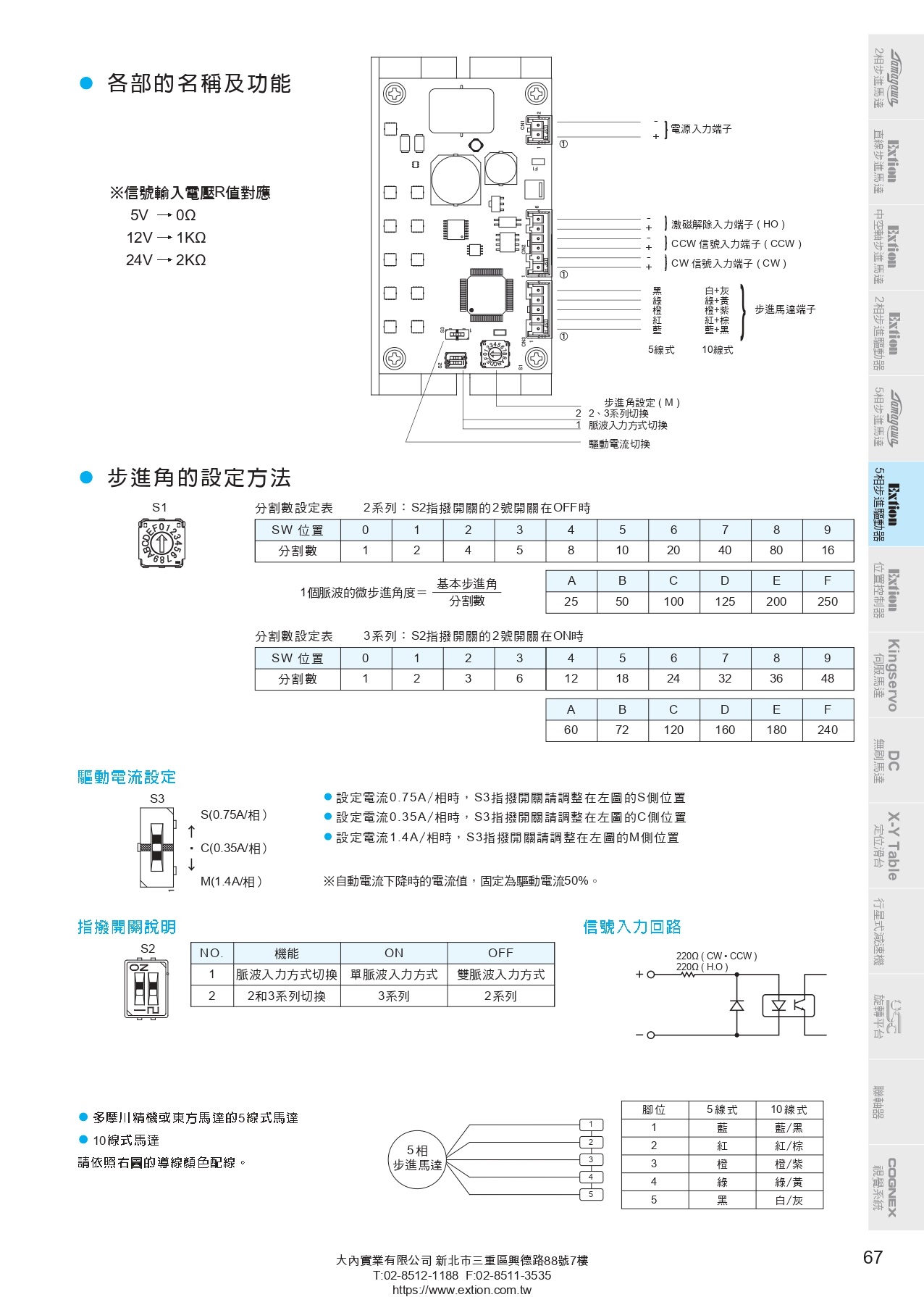 EXD5014MS_L五相微步進(jìn)驅(qū)動器_page-0002