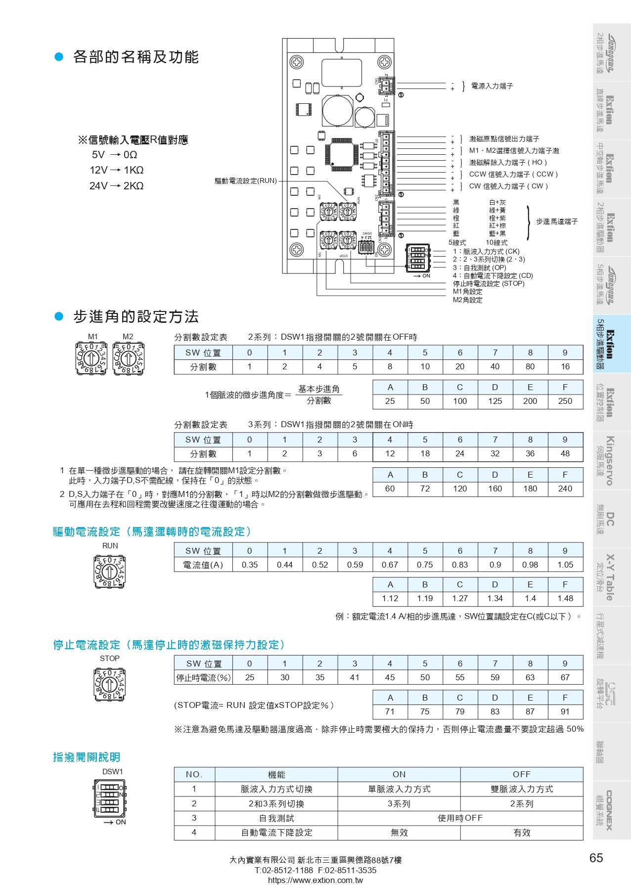 EXD5014MS五相微步進(jìn)驅(qū)動(dòng)器_page-0002