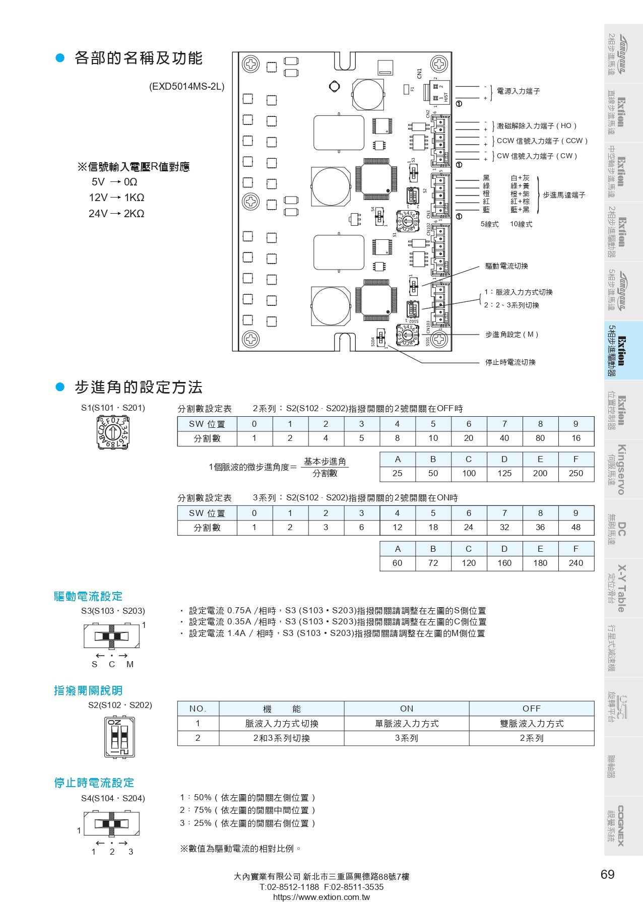 EXD5014MS_2L_EXD5014MS_3L五相微步進驅(qū)動器_page-0002