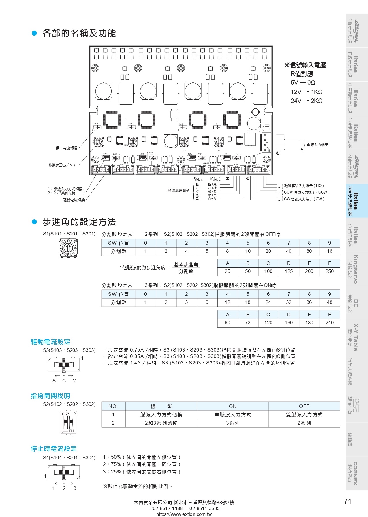 EXD5014MS_4L五相微步進驅(qū)動器_page-0002